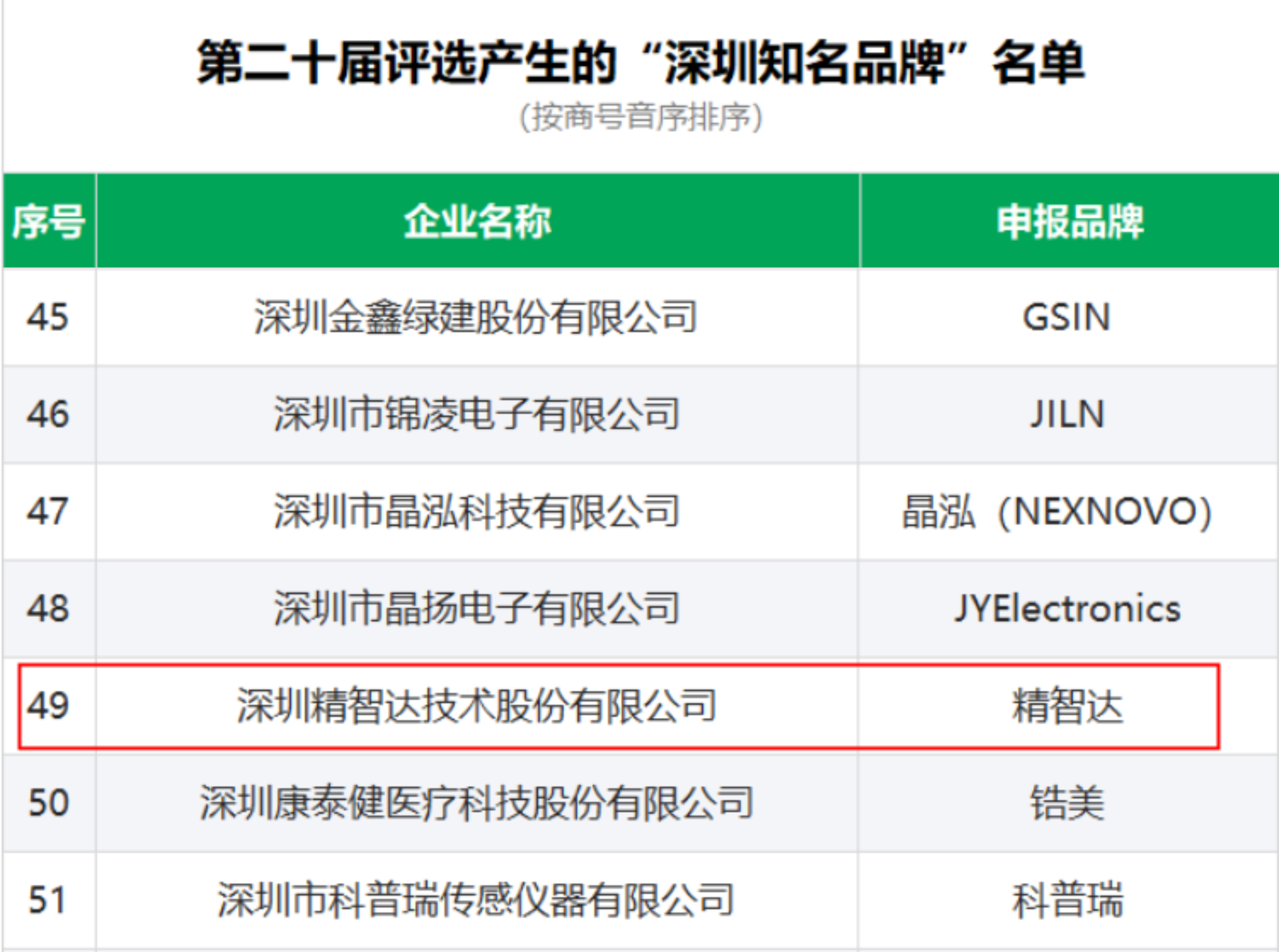 474蒙特卡罗-蒙特卡罗474有限公司官网